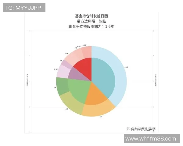 西安球队在世界锦标赛中的技术表现分析与点评